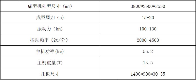 12-15透水磚機主要技術參數(shù).jpg