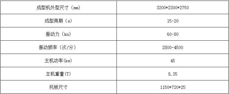 6-15透水磚機(jī)主要技術(shù)參數(shù).jpg